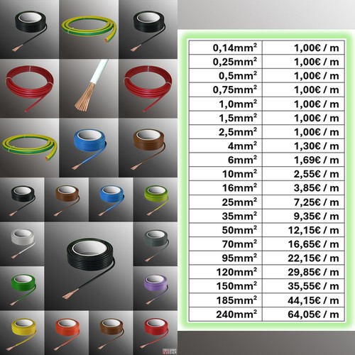 H05v h07v pvc kabel litze - h05v-k,